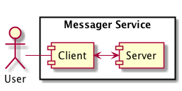 init-components